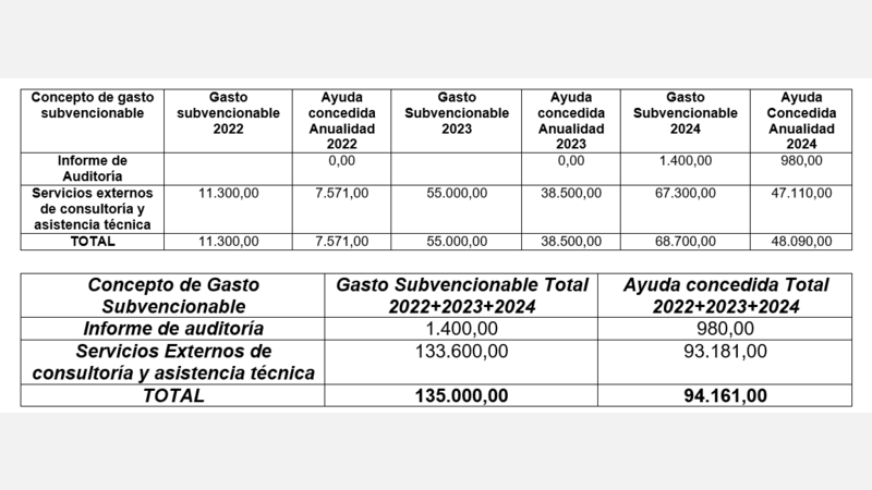 CUADRO AYUDA